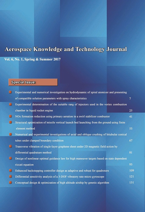 Aerospace Knowledge and Technology Journal